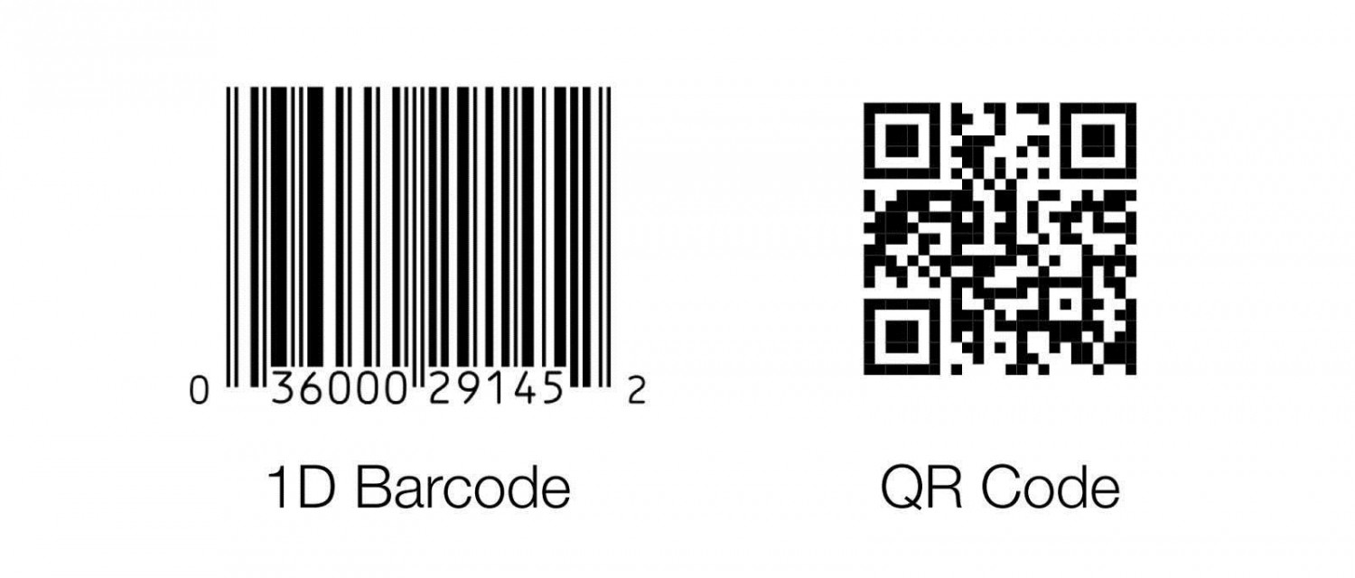 QR код и штрихкод